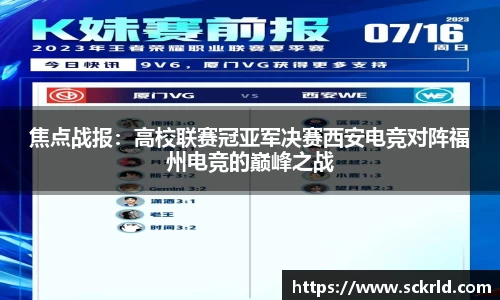 焦点战报：高校联赛冠亚军决赛西安电竞对阵福州电竞的巅峰之战